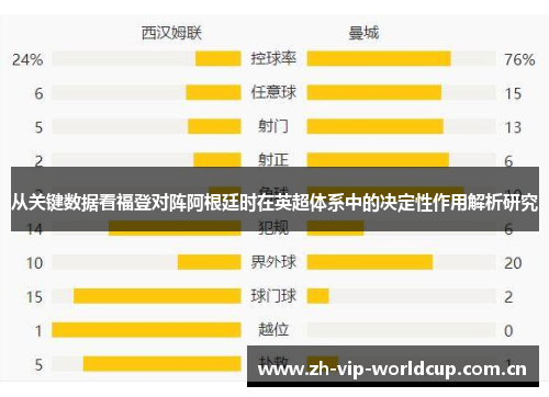 从关键数据看福登对阵阿根廷时在英超体系中的决定性作用解析研究