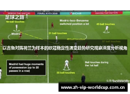 以吉鲁对阵荷兰为样本的欧冠稳定性演变趋势研究观察深度分析视角
